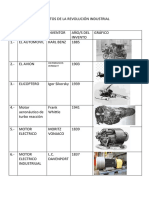 Inventos de La Revolución Industrial Examen