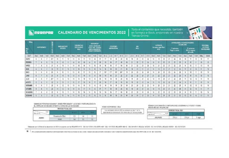 Vencimientos Afip PDF