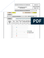 AC-LE-R-38 Intervalos de Calibración CALIBRADOR