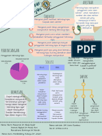 Infografik Teknologi Hijau