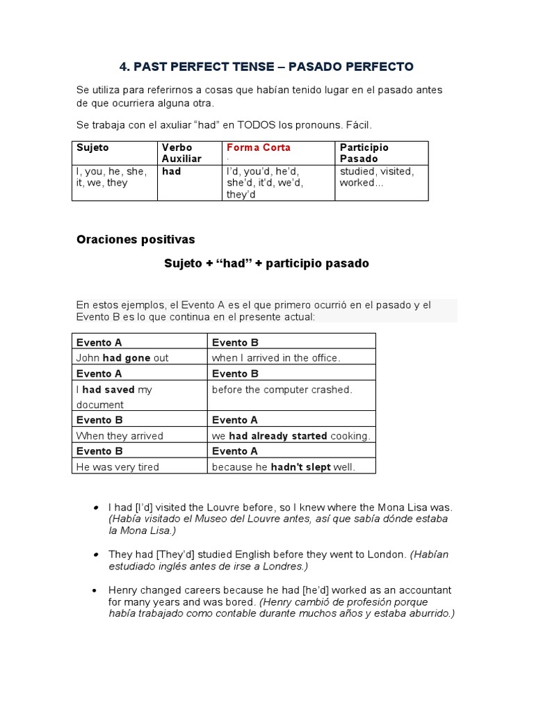 Uso del Pasado Perfecto y Condicionales | PDF | Lingüística
