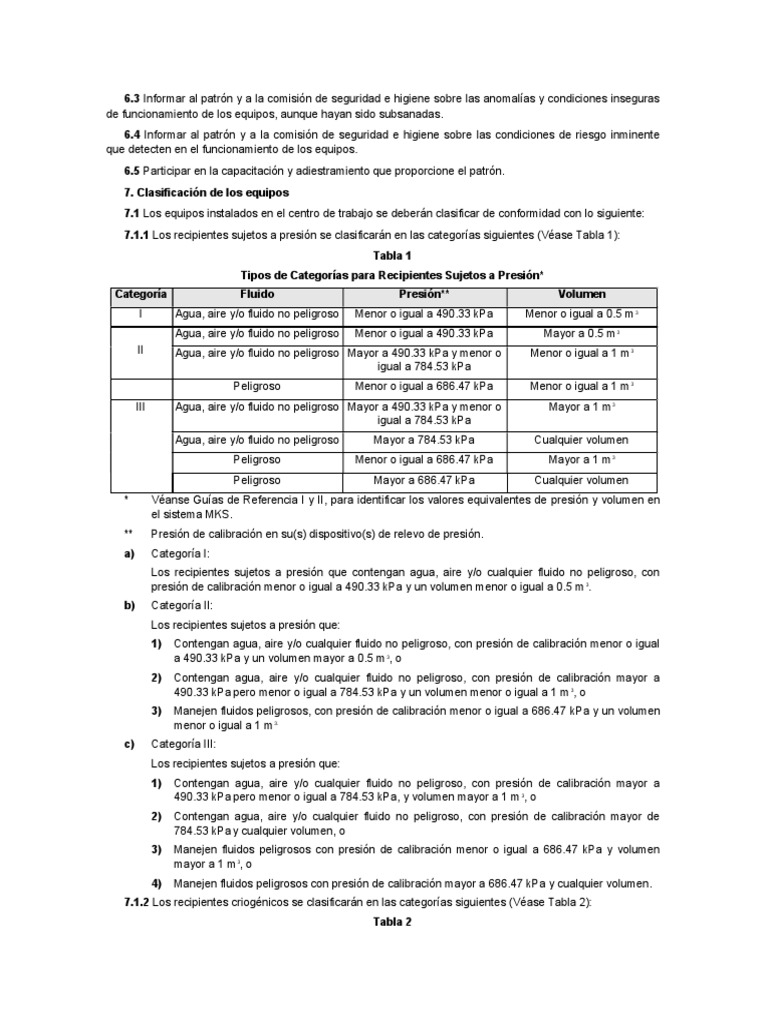 NOM-020-STPS-2011-Recipientes Sujetos A Presion-Pagina7 | PDF | Presión ...