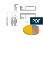 Handout 3 Presentation of Data