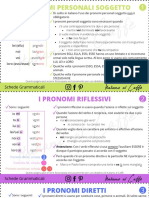I-pronomi-italiani-Schede-grammaticali-Flashcards