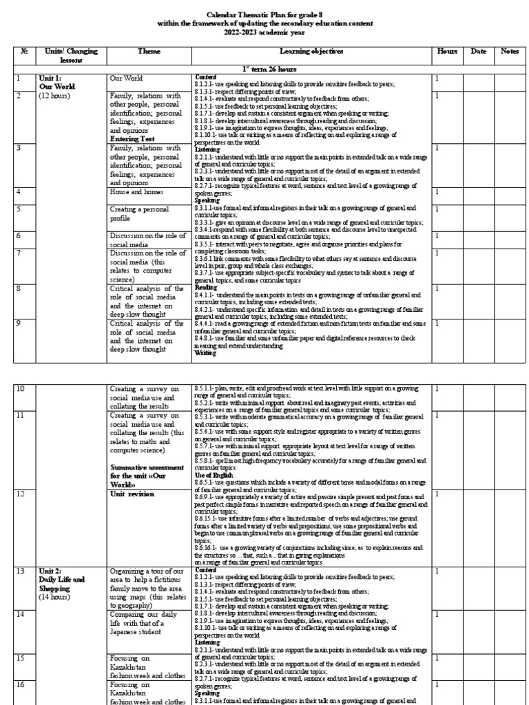 Grade 8 Thematic Calendar Plan 2022-2023 | PDF | Verb | English Language