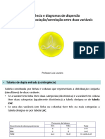 ANÁLISE BIVARIADA: TÉCNICAS ESTATÍSTICAS PARA DUAS VARIÁVEIS