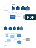 Diagrama de Contexto Del Sistema