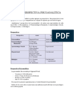 Tema 4: Perspectiva Psicoanalítica: Introducció