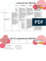 Semana 5 Cuadro Comparativo