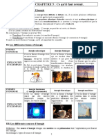 Httpsapi Enc - Hauts de Seine - frv1fichiers608ab7a235791de254f685ebCHAPITRE20520 20BILAN20 20Ce20qu'Il20faut20reteni