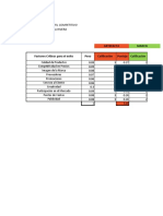 Matriz Perfil Competitivo