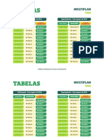 Unimed Empresarial