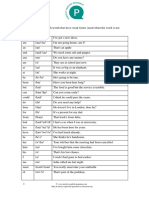 Weak Forms List