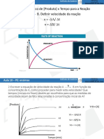 Gráfico de Velocidade x Tempo para Reação Enzimática