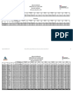 Référendum Du 4 Octobre 2020 - Résultat Définitifs