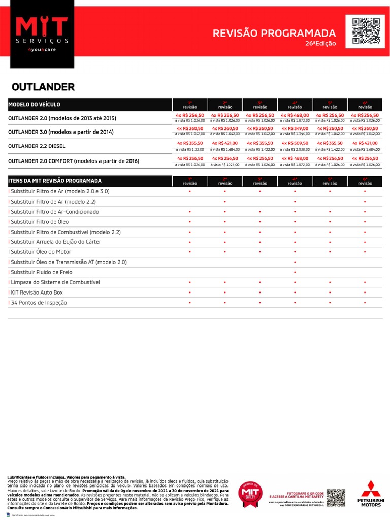Rvs instaplijsten Fiat panda 2012