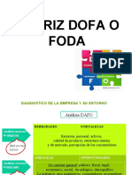 Matriz Dofa o Foda