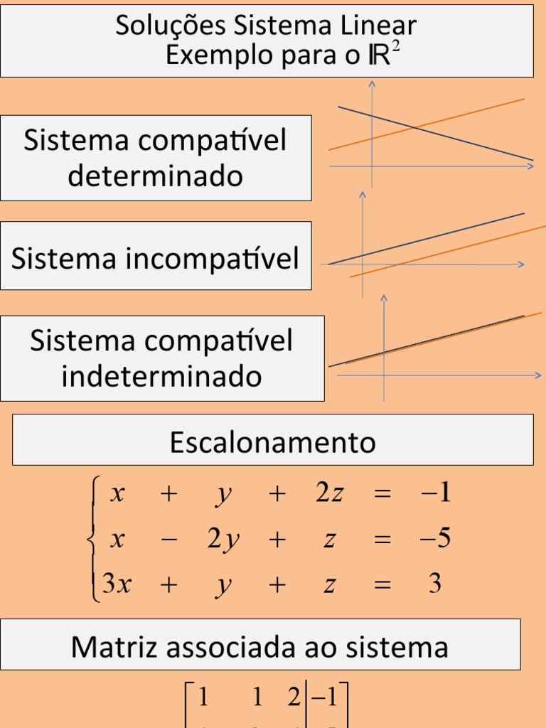 Sistema Linear | PDF | Matriz (Matemática) | Matemática