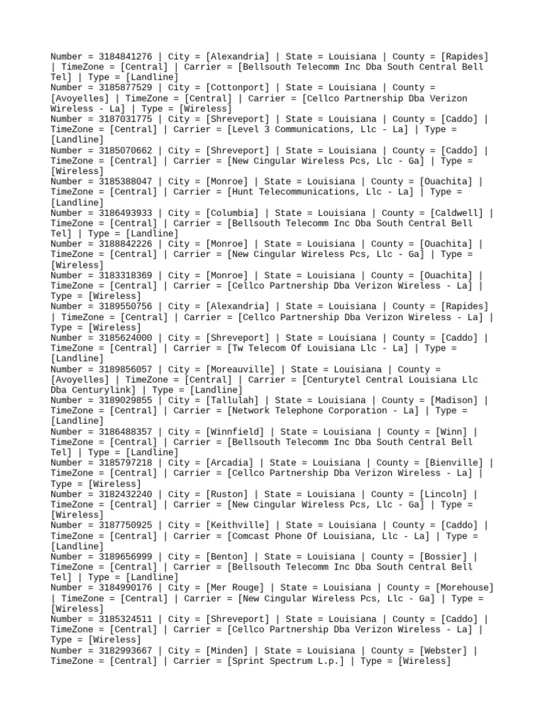 Usa PDF Publicly Traded Companies Of The United States