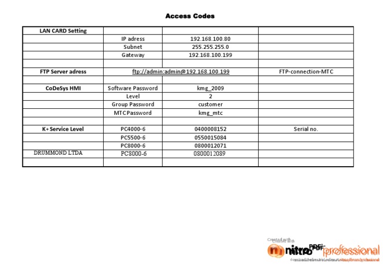 Access Codes and LAN Settings Guide | PDF | Computers | Technology ...