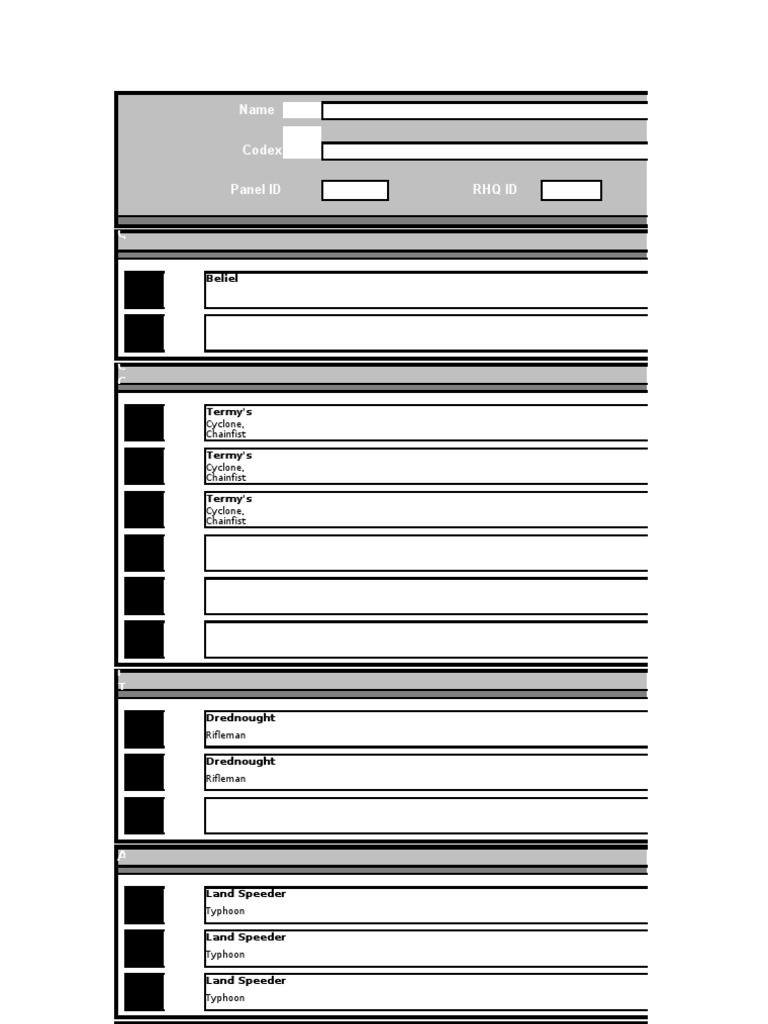 Warhammer 40K Unit Points Breakdown | PDF | History