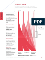 WEF_Future_Series_Cybersec_emerging_tech_systemic_risk_1641791661