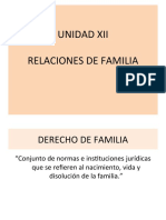 Presentación Introducción Unidad XII FAMILIA