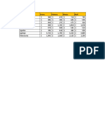 Consolidado de Datos Hoja de Trabajo