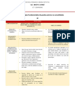 3ºb Aprendizajes Fundamentales de Grados Previos No Consolidados