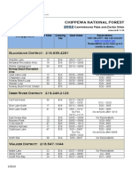 Chippewa Campground Fees and Dates - 080122