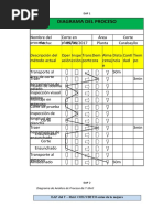 Formato DOP para Diagrama de Operaciones | PDF