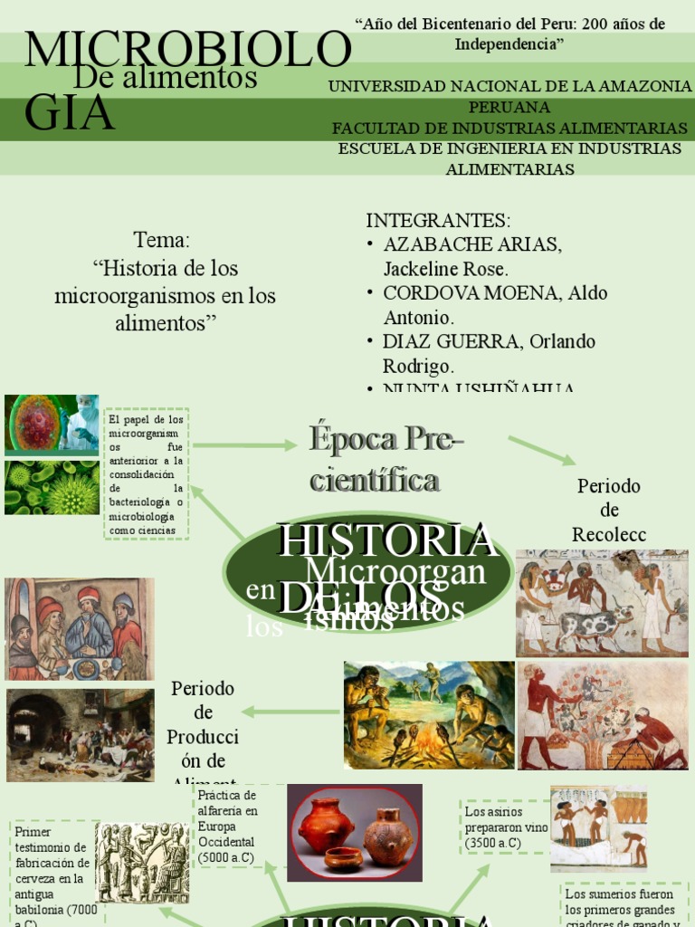 Historia de Los Microorganismos en Los Alimentos | PDF | Comida y ...