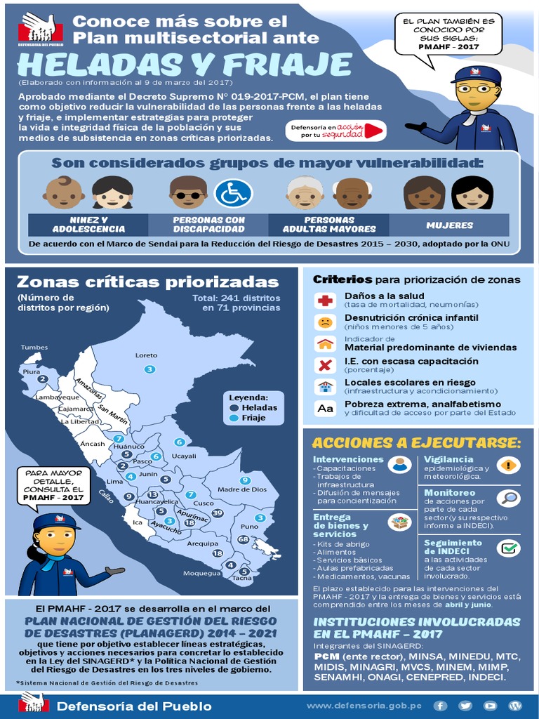 Plan ante Heladas y Friaje 2017 | PDF | Ciencias de la Salud