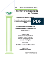 Cuadro Comparativo Comunicacion Oral y Escrita