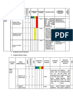 DAFTAR RESIKO RS SEMESTER 1 Fix BGT