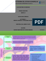 Grupos Sociales y Movilidad Social
