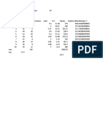 Excel Two Cluster