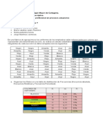 Taller 2 E. Estadistica