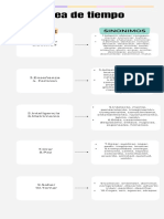 Infografía de Línea de Tiempo Timeline Flechas Progreso Con Fechas Multicolor Moderno