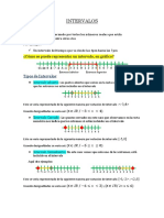 Intervalos: representación y tipos