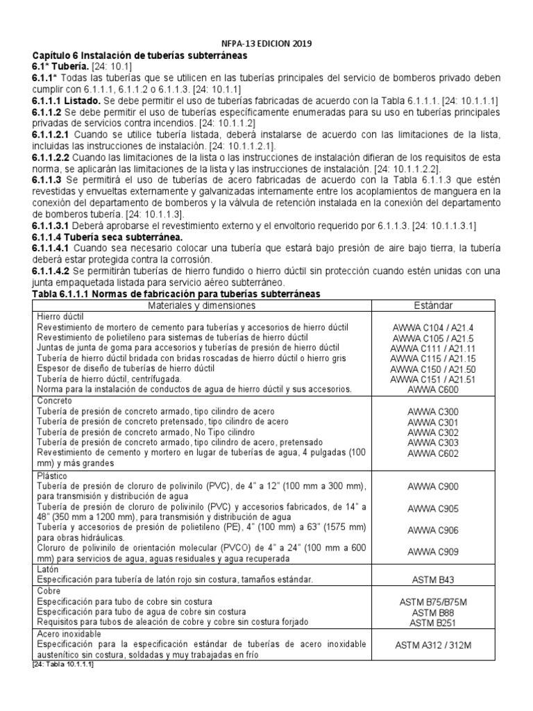 cap-6-nfpa-13-2019-pdf-tuber-a-transporte-de-fluidos-cobre