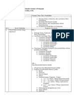 LK 0.1 Belajar Mandiri - Modul 1 Pedagogik