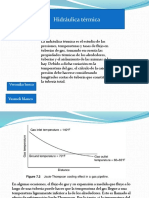 Presentación hidraulica termica