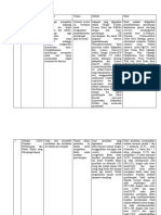 TELAAH Jurnal PEB&EKLAMSIA