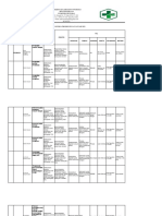 2.6, 2.7.1, 2.8.3 Dan 2.8.4 PDCA EVALUASI CAPAIAN INDIKATOR KINERJA PUSKESMAS BUNGKAL