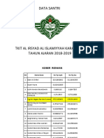 DATA SANTRI TK A DARUSSALAM