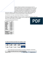 Proyecto Finanzas 2