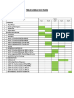 Contoh Timeline Gojek Malang (Excel)