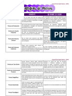 Actividad 2. Cuadro Comparativo de Precios - Lopez Perez Karla Valeria