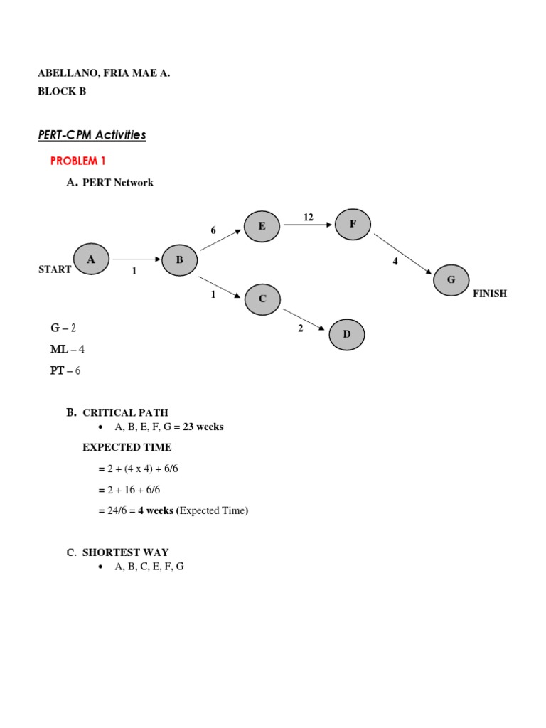 Abellano - Pert - CPM - Activities | PDF | Techniques | Business